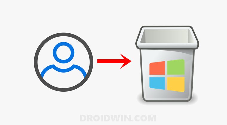 How to remove Microsoft Account from Windows 11  3 Methods    DroidWin - 30