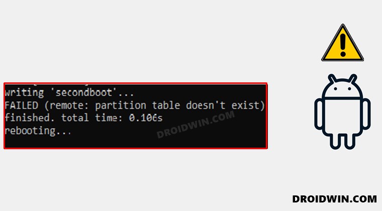 fix Failed remote partition table doesn't exist