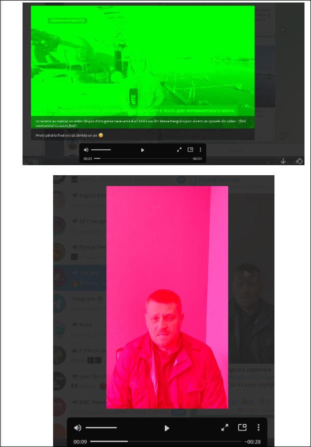 Pink Green Overlay in Videos on Telegram