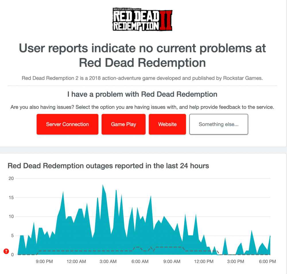 Red Dead Online Crashing FFFFF error
