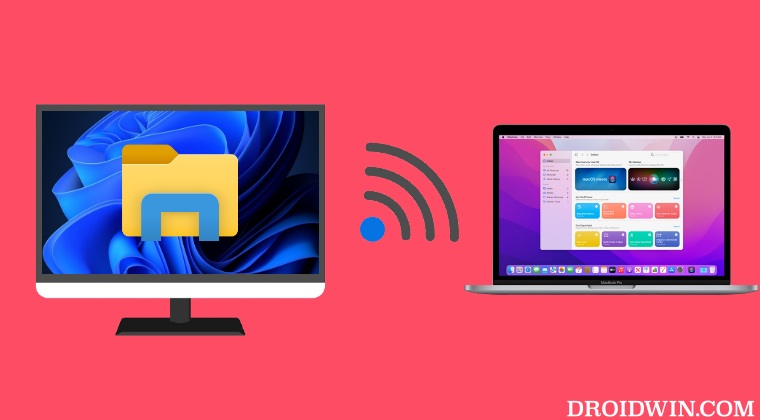 How To Share Transfer Files From Windows To Mac Without App Droidwin 8168