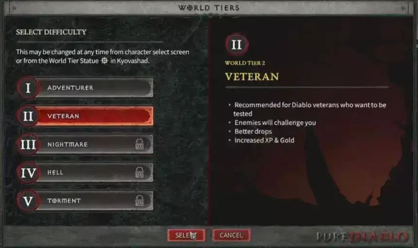 Diablo 4 Уровень 70 Мировой Уровень 5