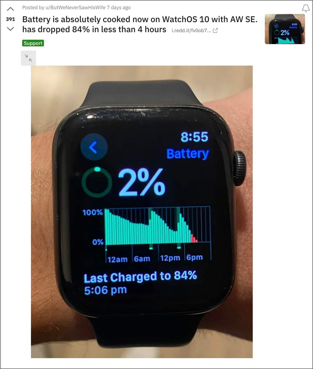 Apple Watch Battery Drain watchOS 10